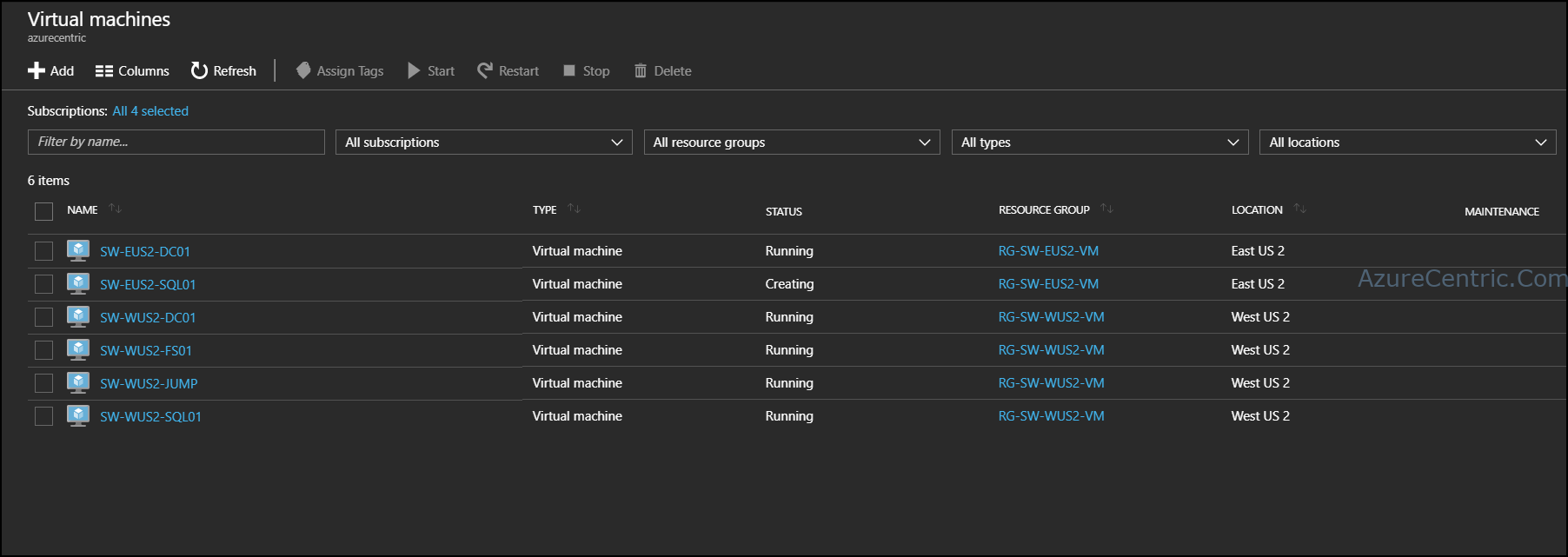Disaster Recovery solution within Azure – Part 1