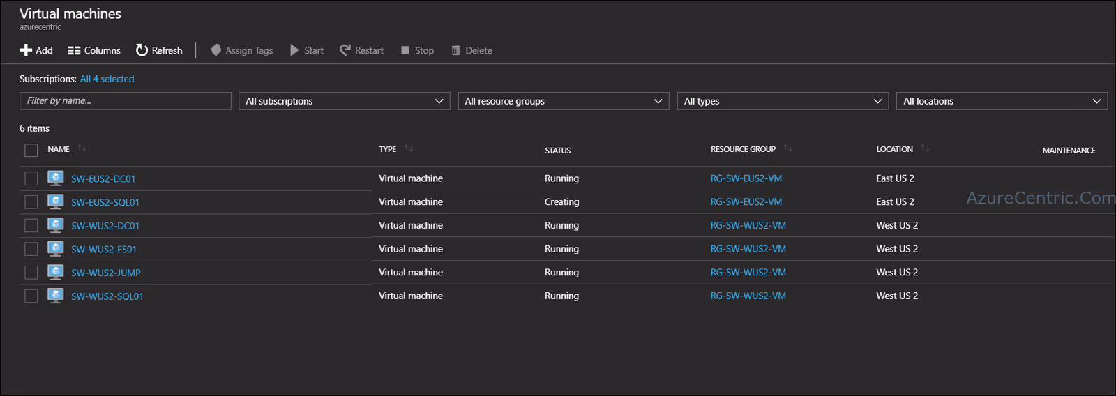 Disaster Recovery solution within Azure – Part 1