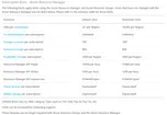 When to use Resource Tags in Azure