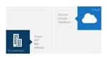 Applications: On-Premises vs Cloud