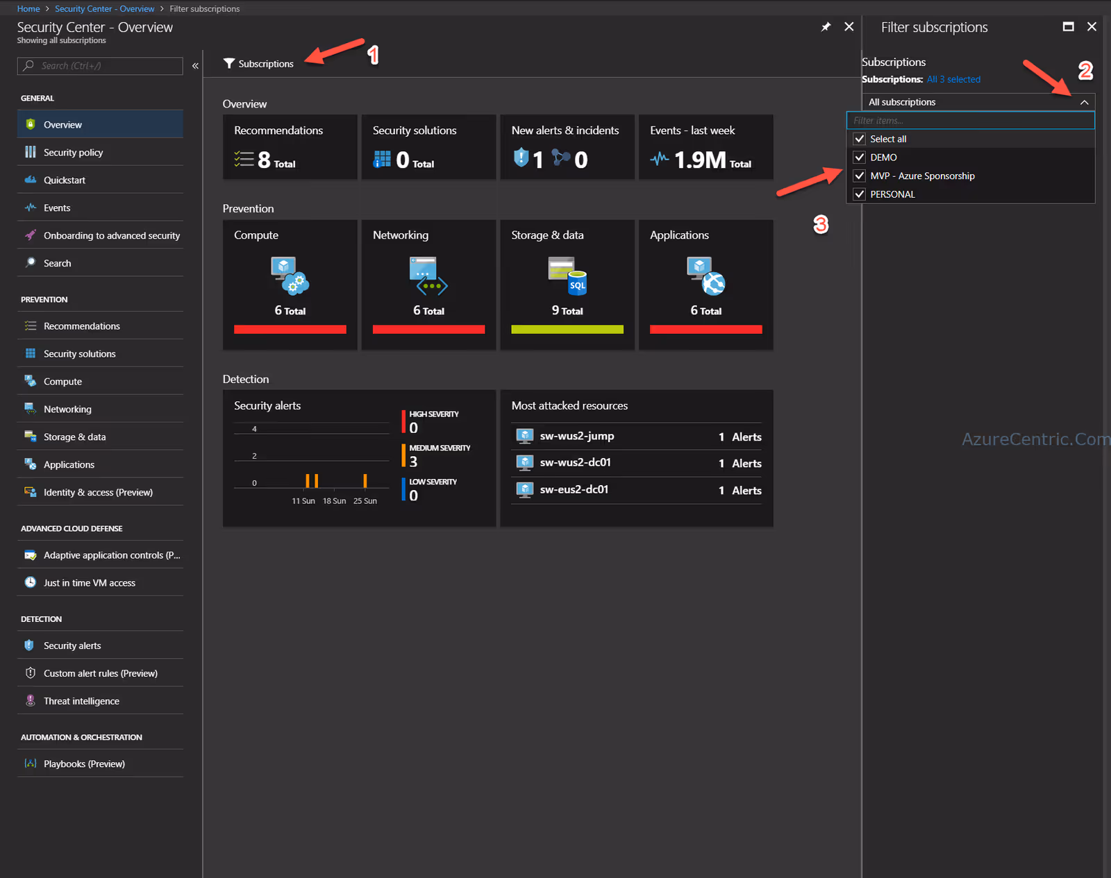 Multiple Azure Subscriptions with one OMS Workspace