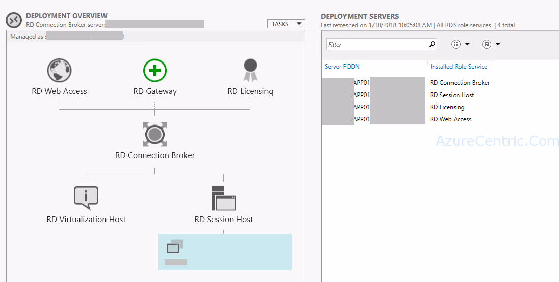 How to enable RDS license on an Azure VM