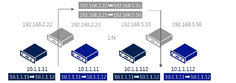 Image3