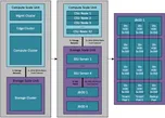 New CPS Whitepaper is out now!